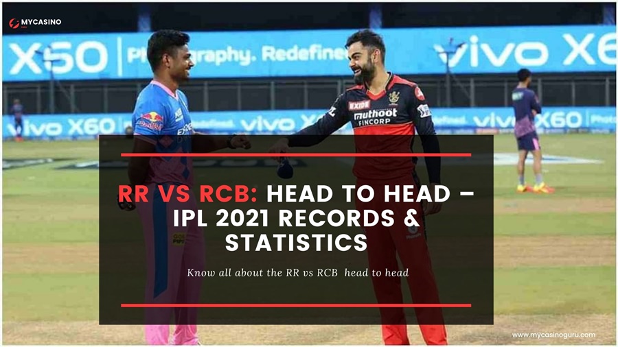 RR vs RCB Head to Head